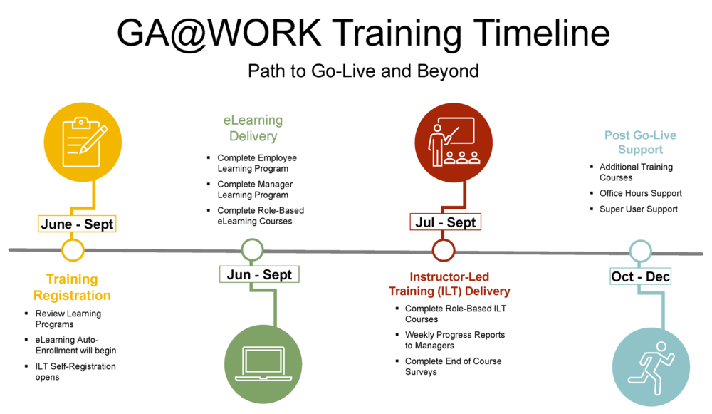 gawork4