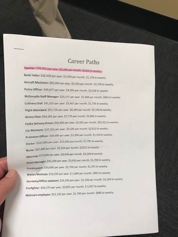 Office of Reentry Services/Coweta CSO Reality U Job Fair Department